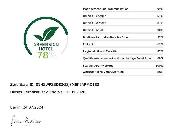 Welcome Hennesee Мешеде